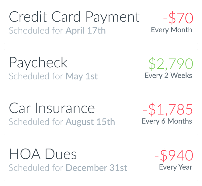 Flexible Money Scheduling Screenshot